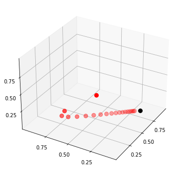 _images/finite_markov_39_0.png