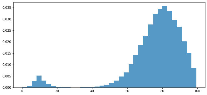 _images/inventory_dynamics_11_0.png