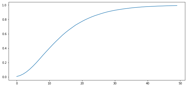 _images/likelihood_ratio_process_18_1.png