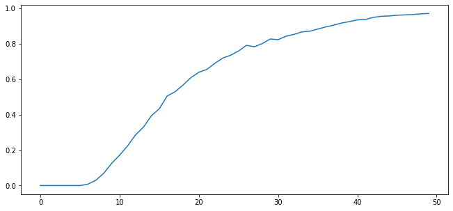 _images/likelihood_ratio_process_39_1.png