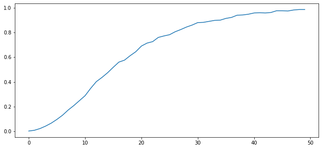 _images/likelihood_ratio_process_45_1.png