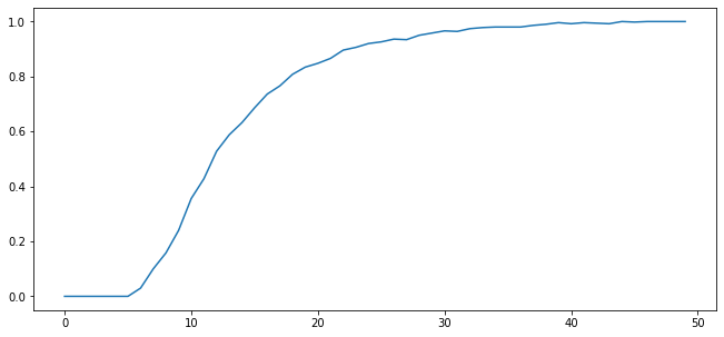 _images/likelihood_ratio_process_9_1.png