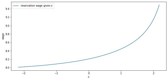 _images/mccall_correlated_15_0.png