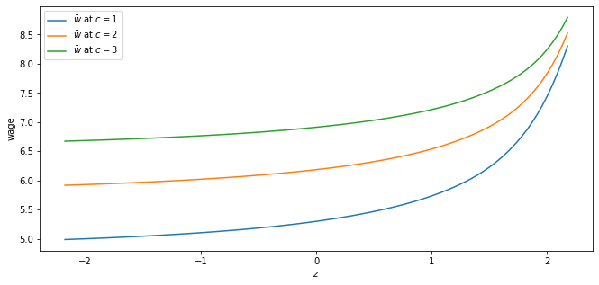 _images/mccall_correlated_17_0.png