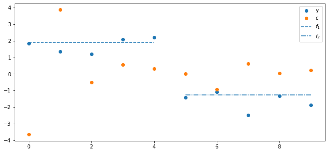 _images/multivariate_normal_117_0.png