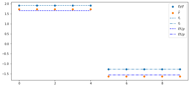 _images/multivariate_normal_126_0.png