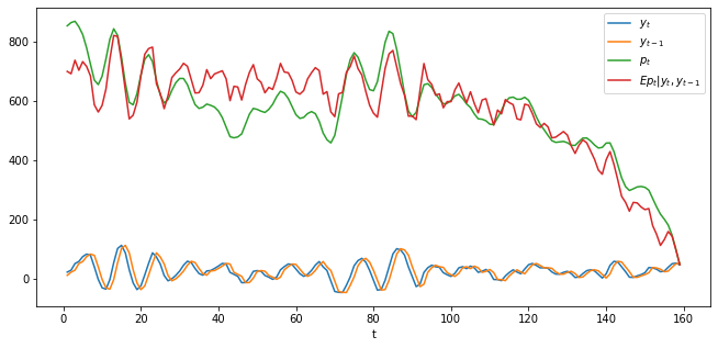 _images/multivariate_normal_143_0.png