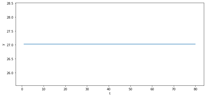 _images/time_series_with_matrices_13_0.png